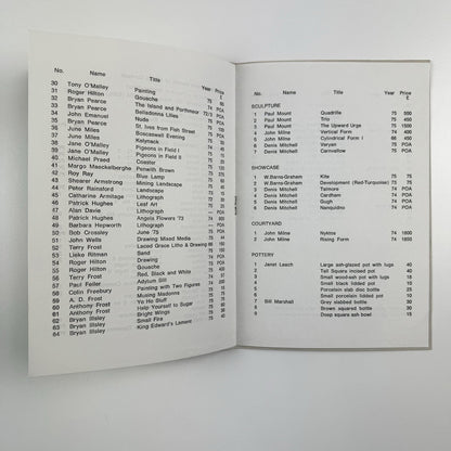 Catalogue – Penwith Winter exhibition 1975/76 | The Penwith Society