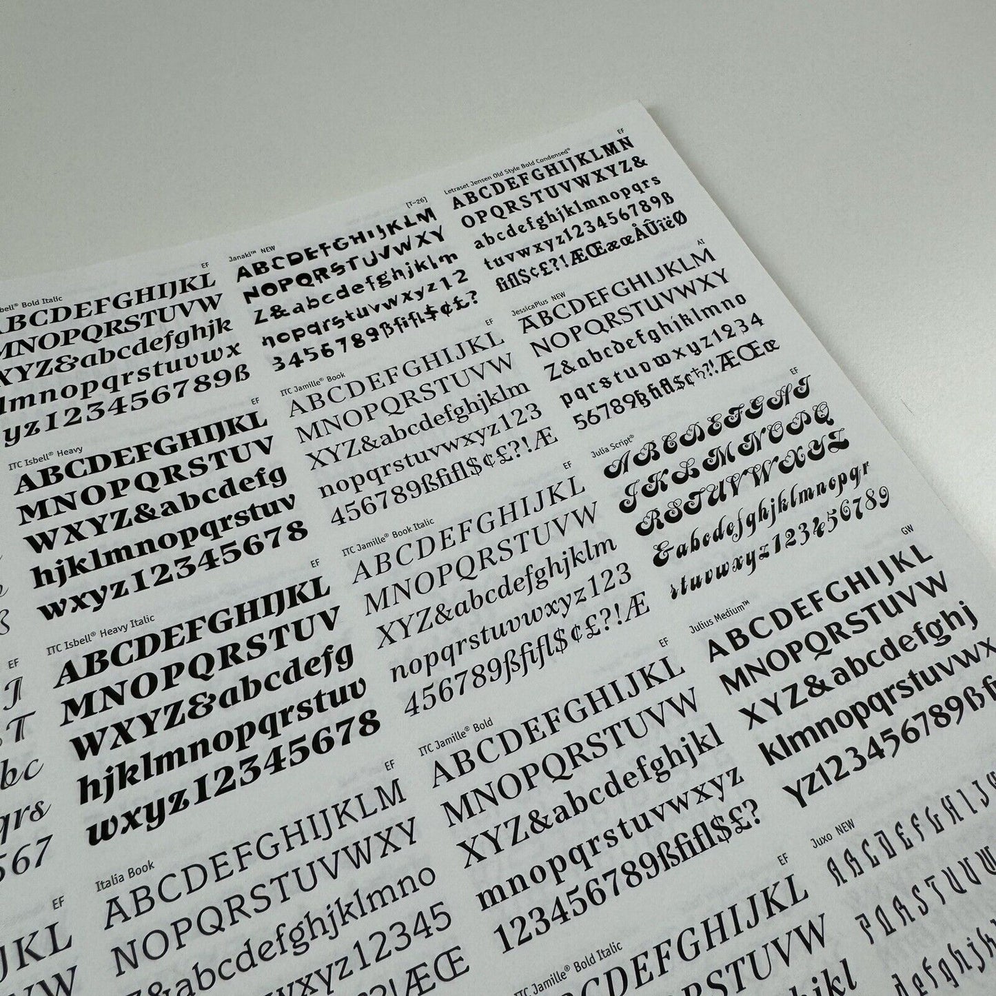 FontHaus Fonts Catalog 7 | Type specimen catalogue | Undated