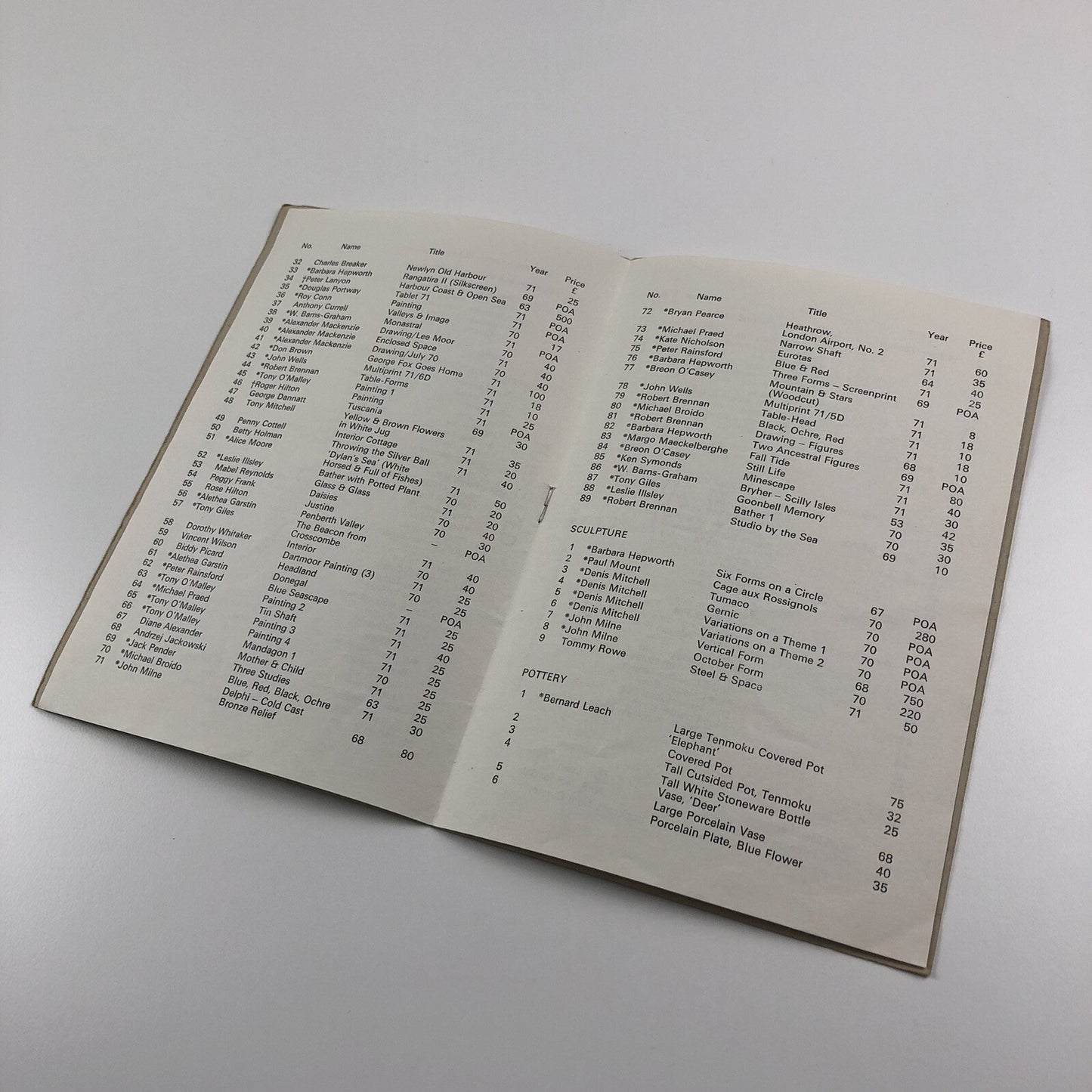 Catalogue – Penwith Spring exhibition 1971 | The Penwith Society of Arts