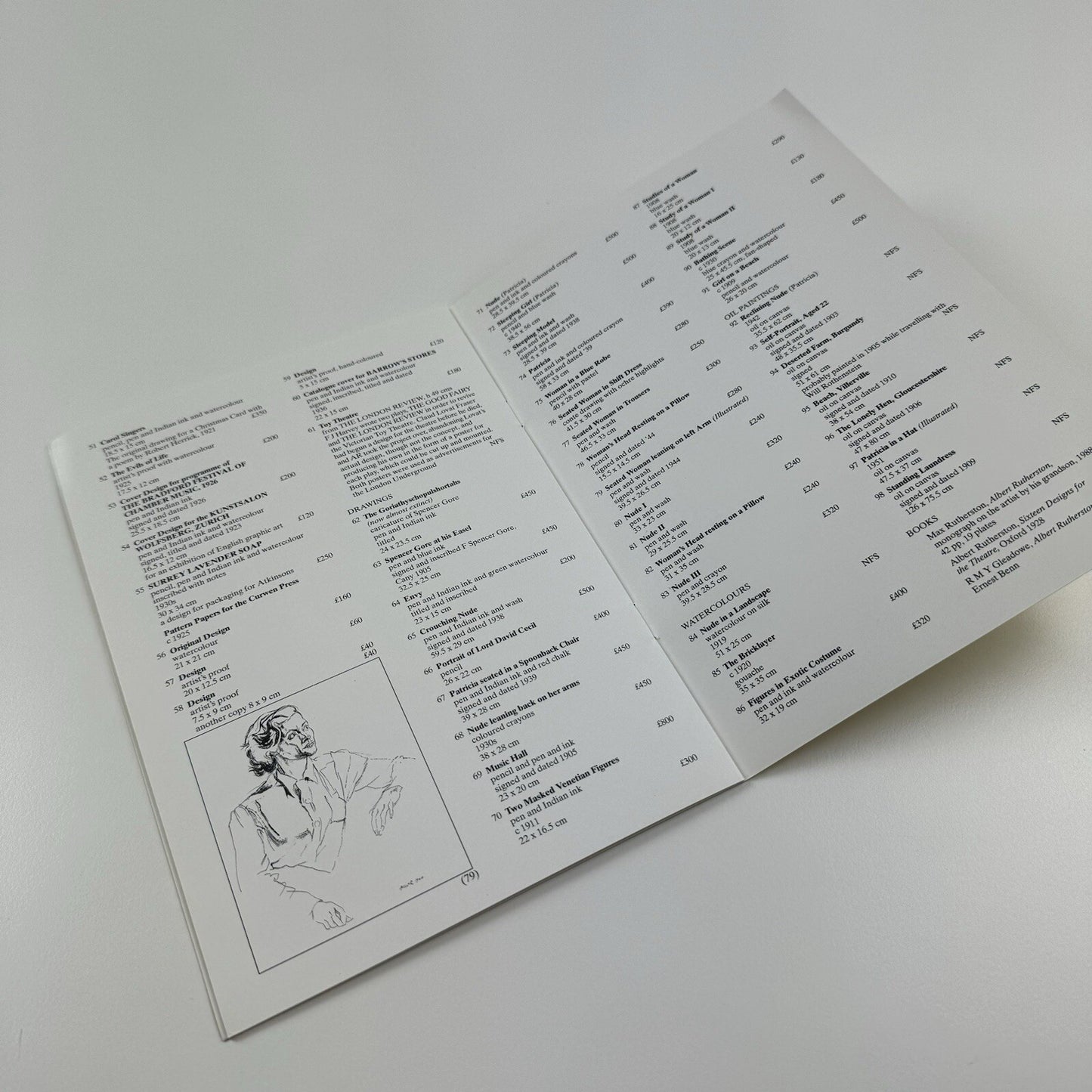 Folded card/catalogue – Albert Rutherston | Sally Hunter Fine Art, 1996