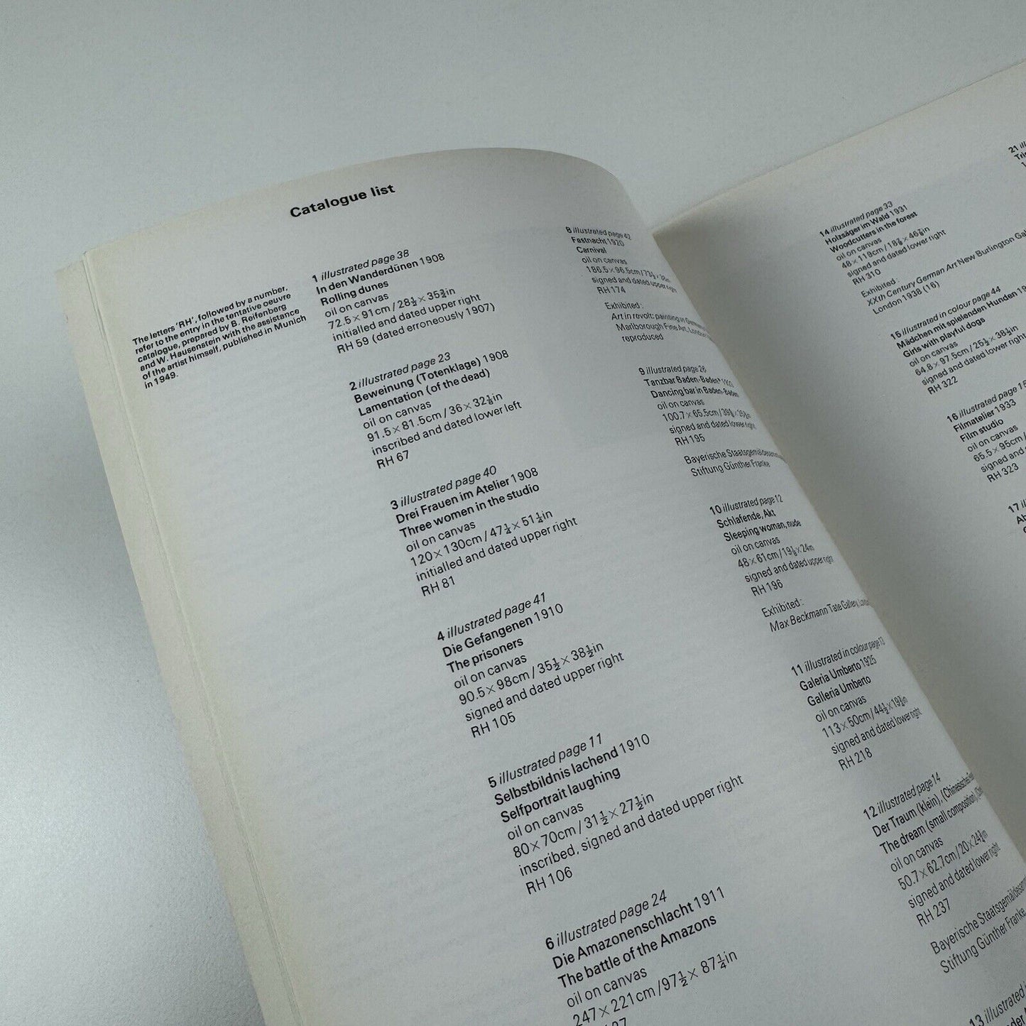 Max Beckmann – Paintings Around His Visit to London in 1938 | Marlborough Fine Art New York catalogue, 1974/75