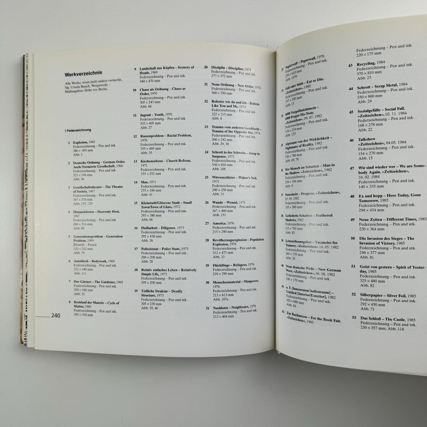 H.G. Rauch 1939-1993. Satire Vision | Hans Joachim Neyer | Bearbeitet von Karl Janke. Dumont, 1995
