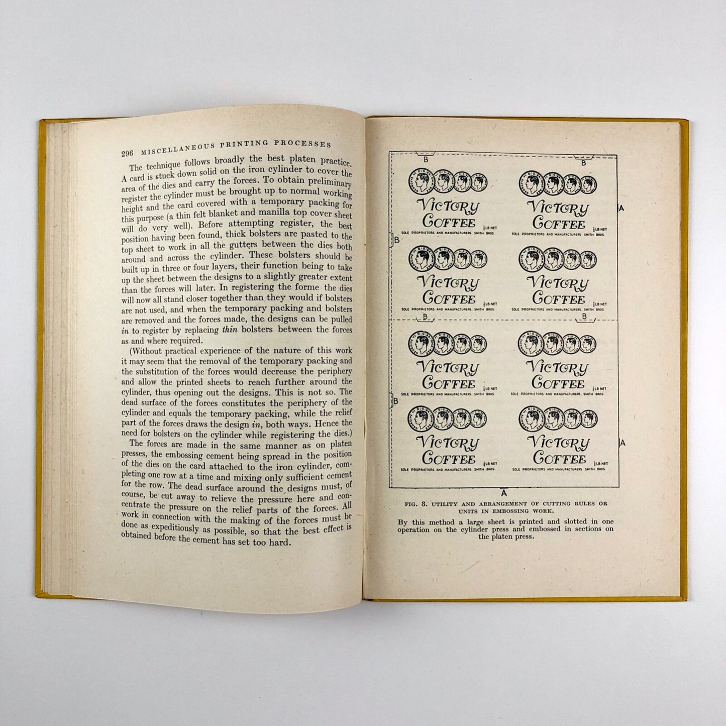 10 Miscellaneous Printing Processes by Vernon S. Ganderton Pitman 1952