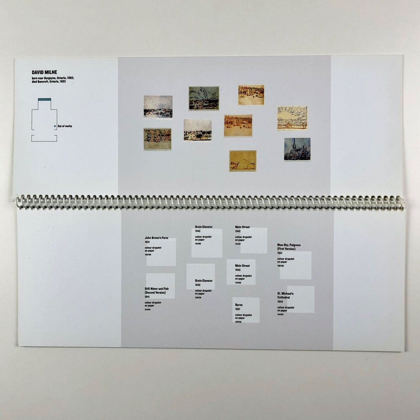 David Milne, List of Works: The Artistic Process Thomson Collection Ontario 2001