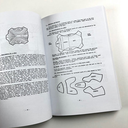 Boot and Shoe Making. Practical Handbooks by P.J. Batten Karnak Publishing 2006