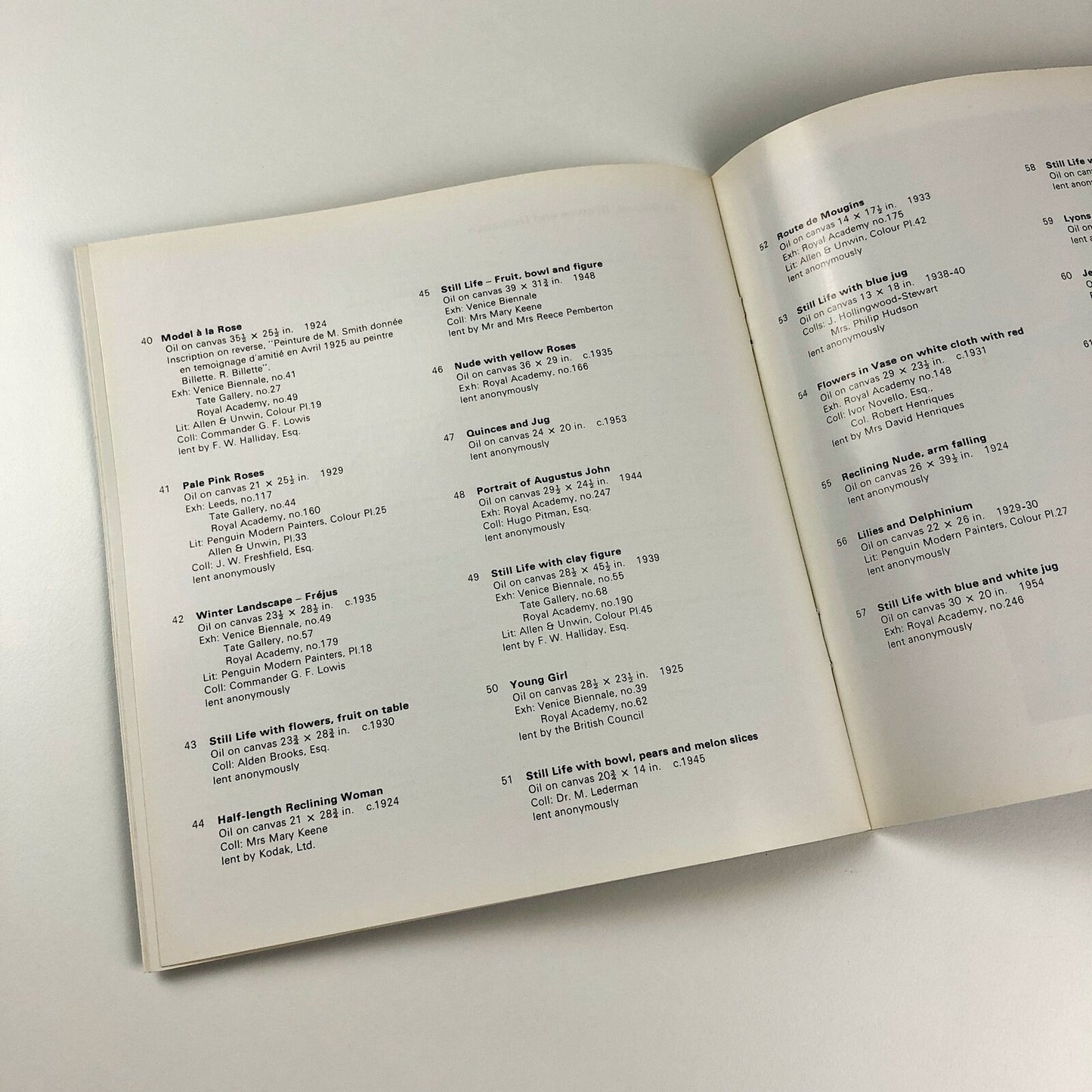 Matthew Smith A loan Exhibition | Arthur Tooth & Sons Ltd 1976