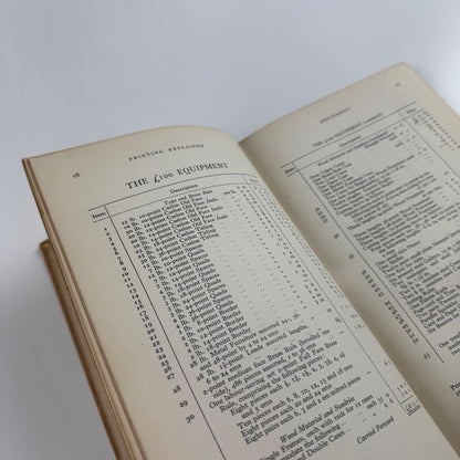 Printing Explained by Herbert Simon Harry Carter, Dryad Press, 1945 2nd impression