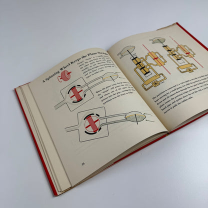 Machines which seem to think by Marie Neurath. Max Parrish, London, 1954 Isotype Institute