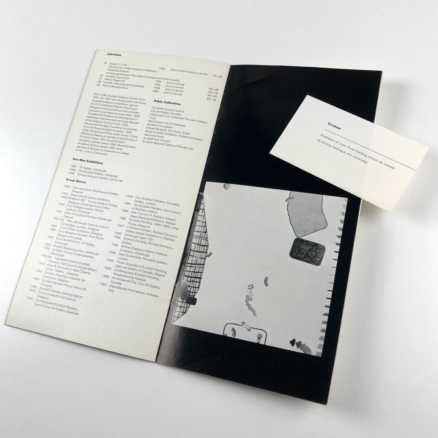 Seven Painters in Dundee: Neil Dallas Brown, Dennis Duchan, Peter Collins, Ian Fearn, James Howie, James Morrison, John Knox | Scottish Arts Council, 1970