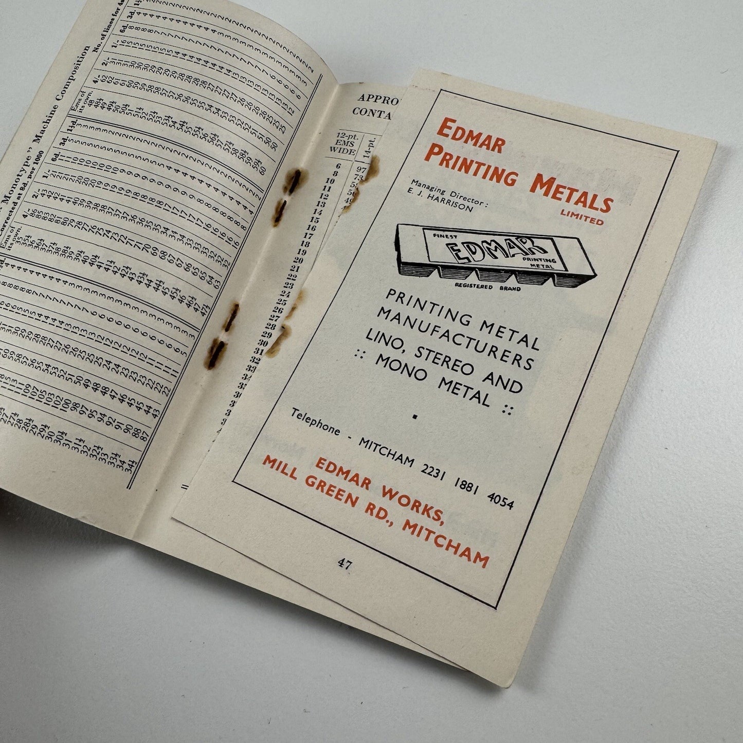 1955 Compositors and Printers Handbook | Compiled by W.F. Potts