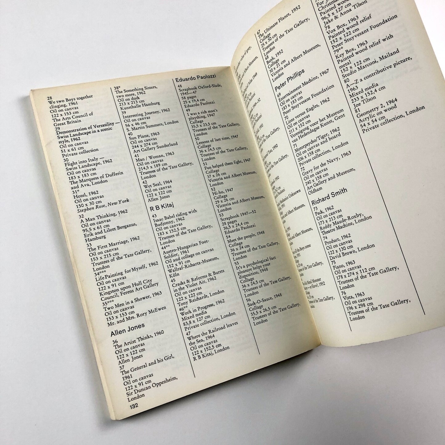 Pop Art in England, Beginnings of a New Figuration | Kunstverein, Hamburg, York | 1976 catalogue