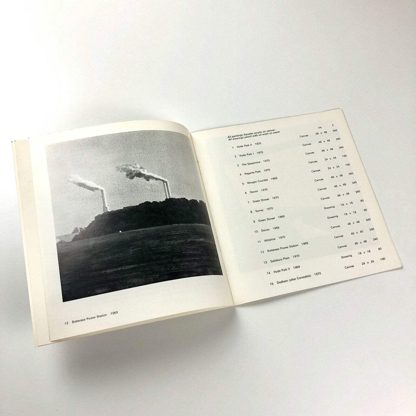 Daniel Lang. English Landscapes by an American Painter | Arthur Tooth, 1970