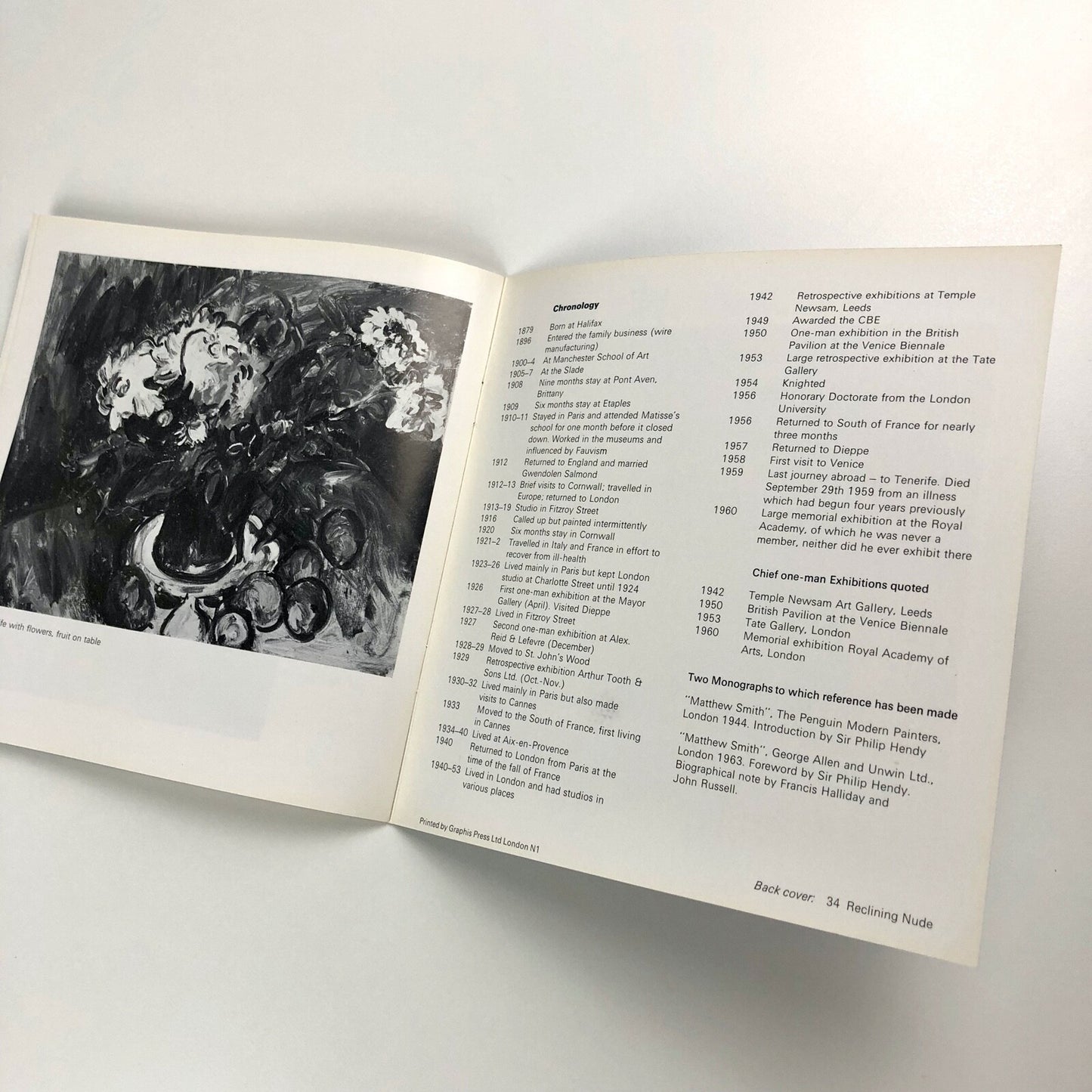 Matthew Smith A loan Exhibition | Arthur Tooth & Sons Ltd 1976