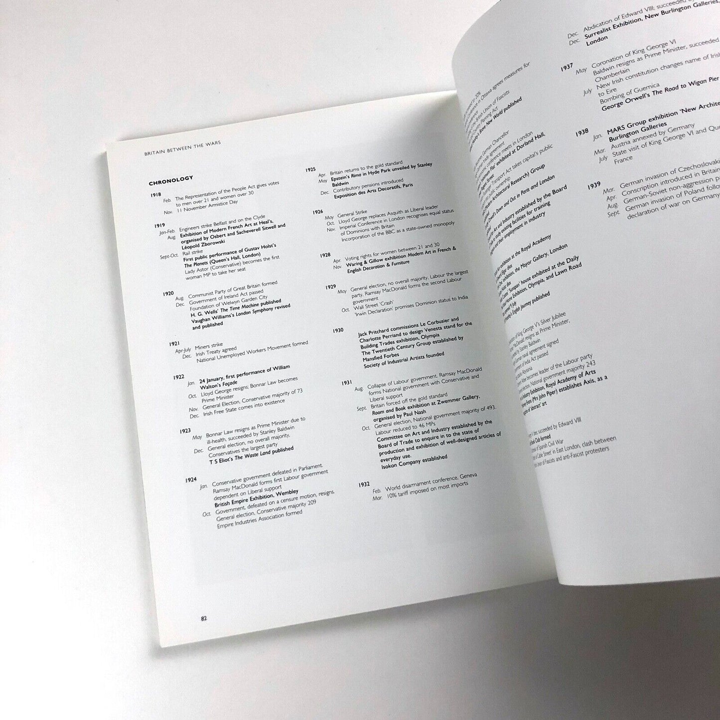 Britain Between the Wars 1918-1939, Microcosm of an Age | Peyton Skipworth, 2004