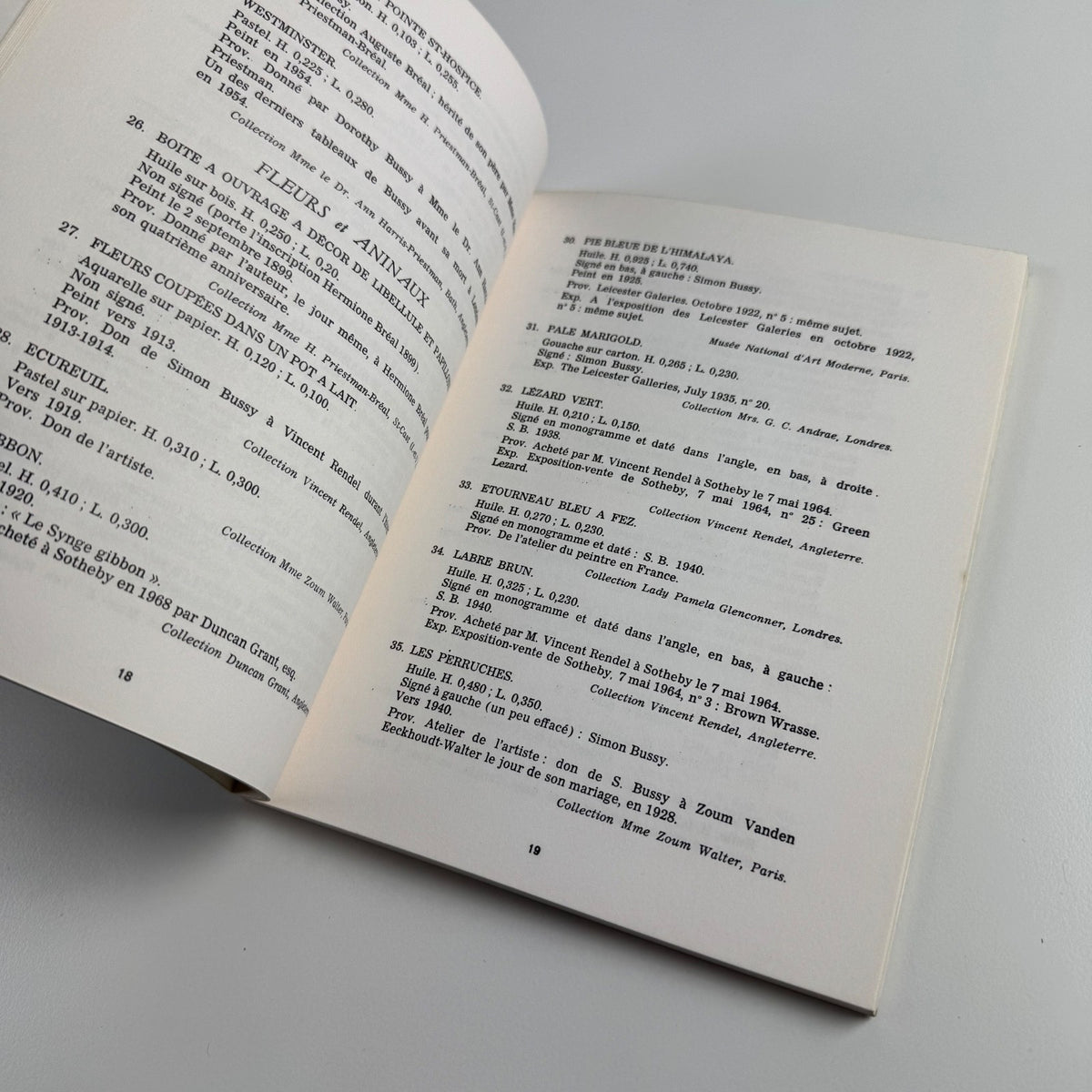 Simon Bussy et ses Amis | Musée des Beaux-Arts Besançon, 1970