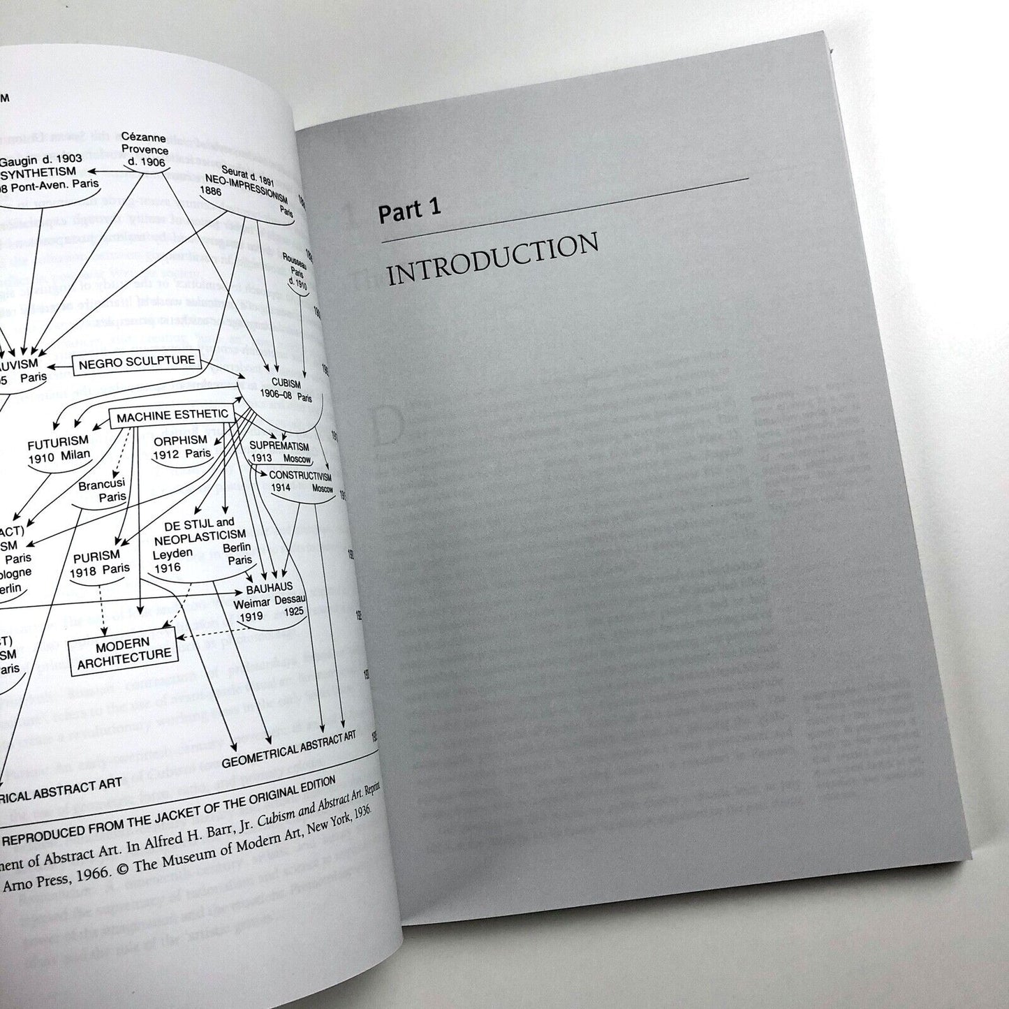 Modernism by Robin Walz | Pearson Education Ltd | 2nd edition, 2013