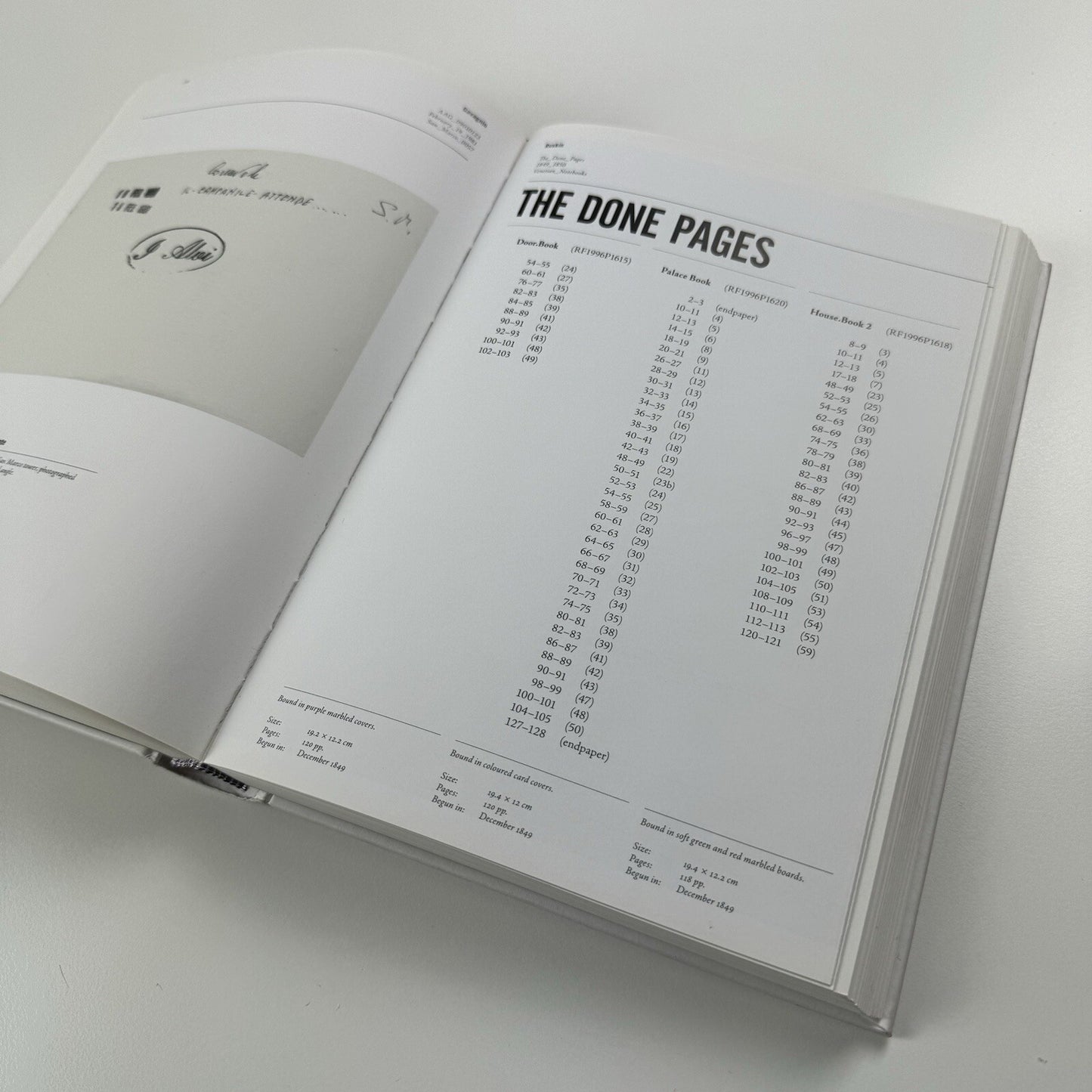 Done.Book. Picturing the City of Society by Wolfgang Scheppe 2010