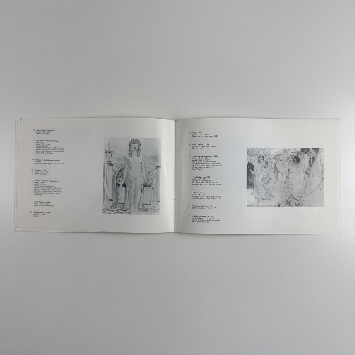 Eric Robertson Oils, Pastels and Drawings | The Piccadilly Gallery, 1987/1988