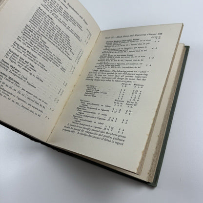 Printing: Reproductive means and materials Charles C. Knights | Butterworth, 1932
