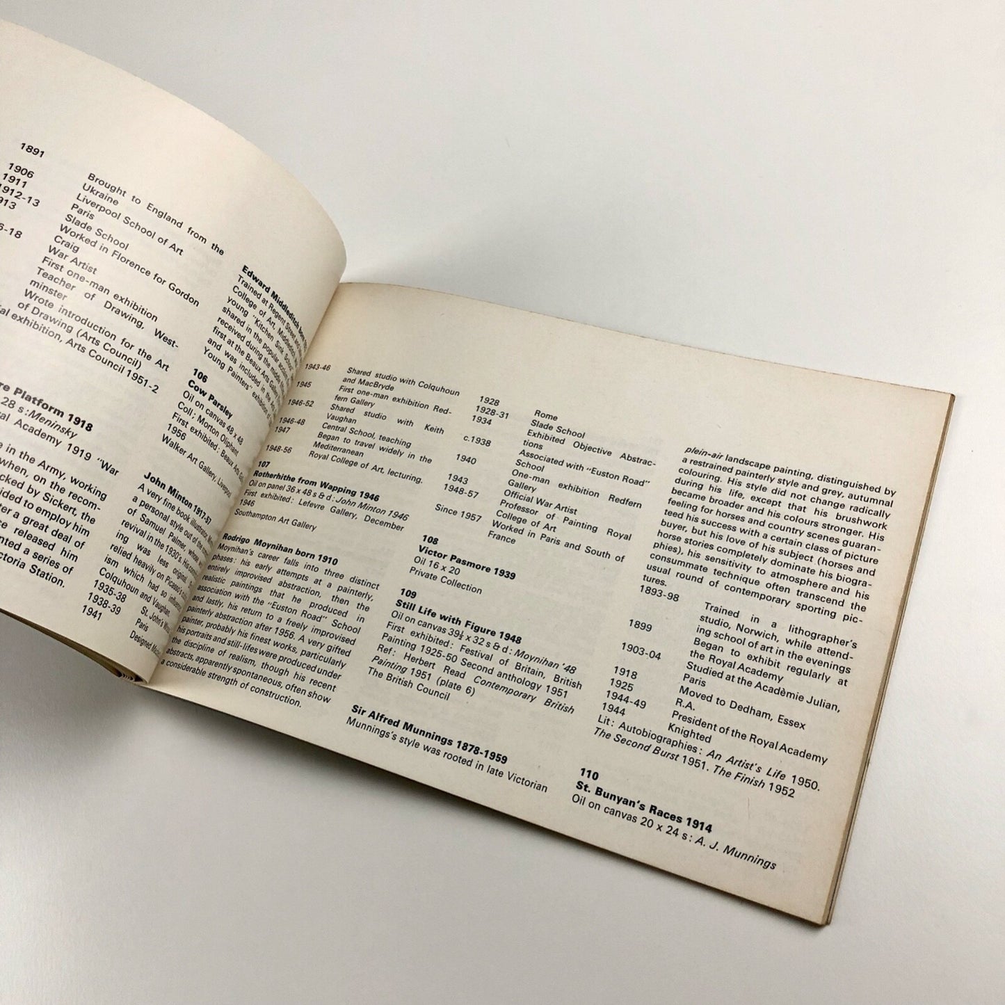 British Painting 1900–1960 | Sheffield City Art Galleries catalogue, 1976