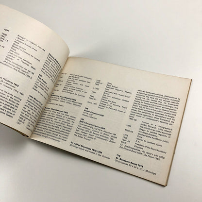 British Painting 1900–1960 | Sheffield City Art Galleries catalogue, 1976