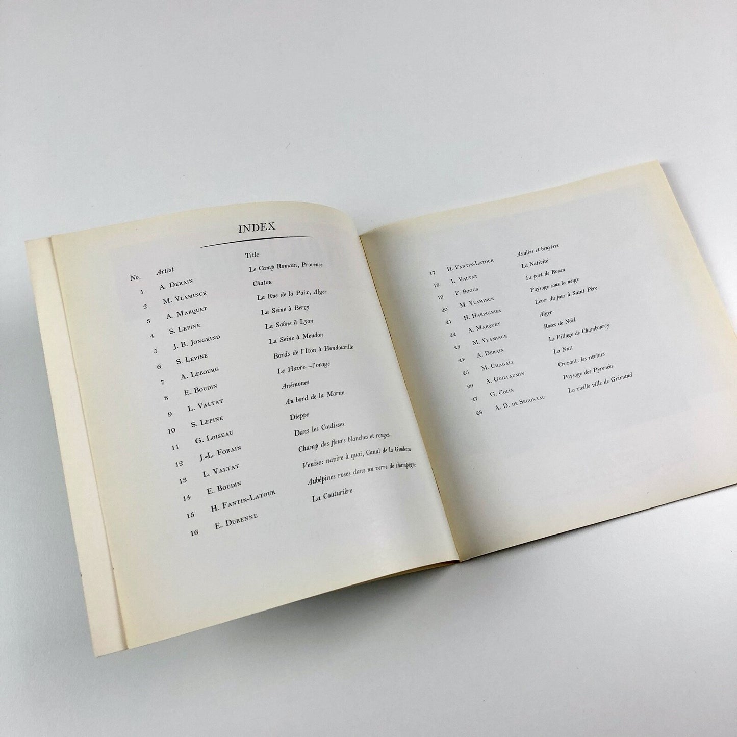 Paris-Londres: A Collection of Paintings | Arthur Tooth catalogue, May-June 1970