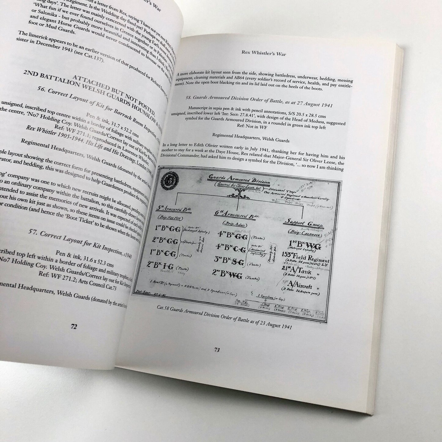 Rex Whistler's War – Artist Into Tank Commander | National Army Museum, 1994