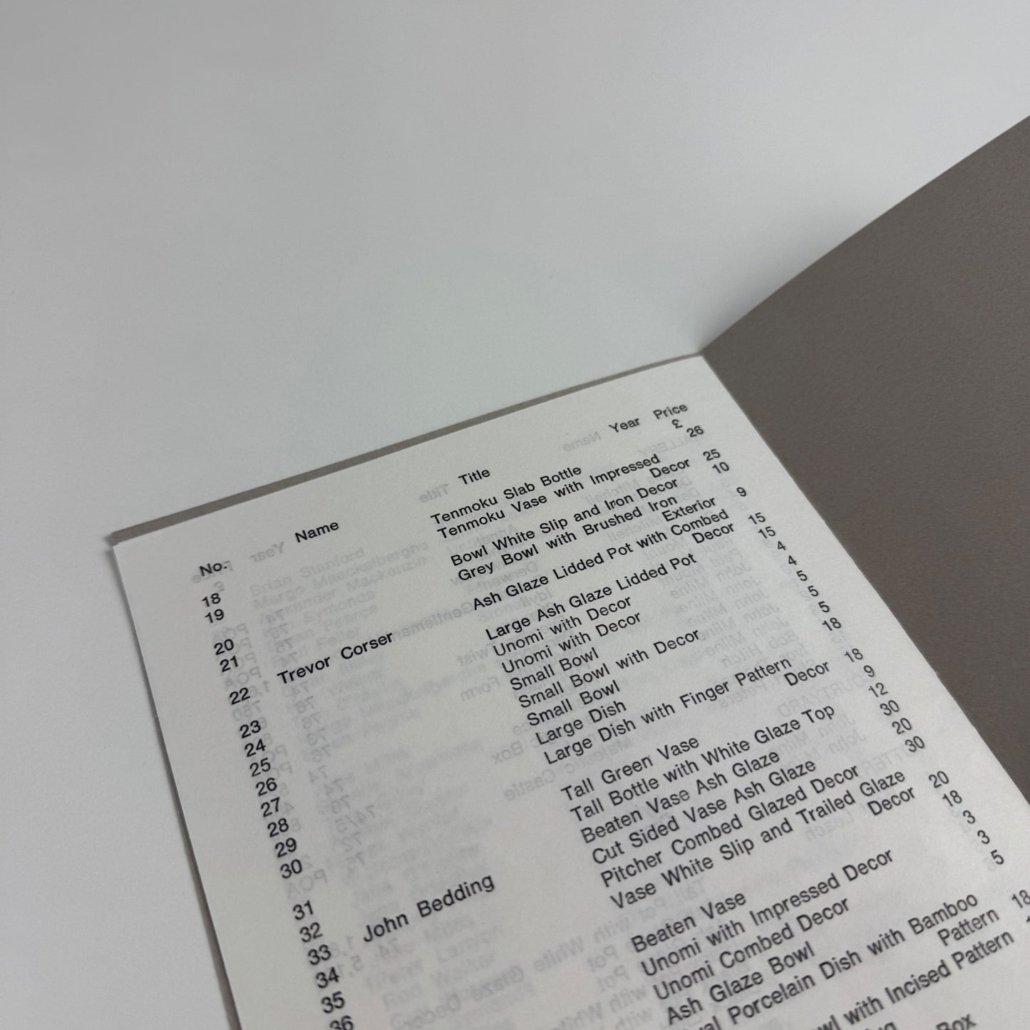 Catalogue Penwith Society Gallery Spring exhibition 1976