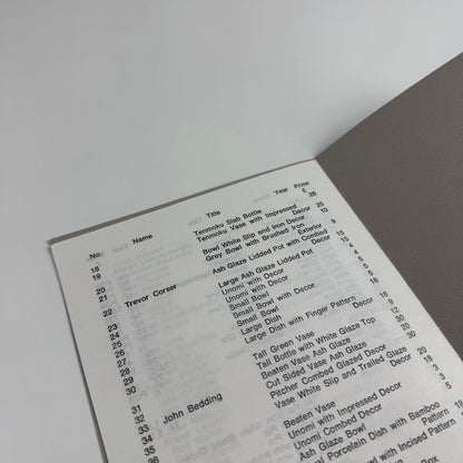 Catalogue Penwith Society Gallery Spring exhibition 1976
