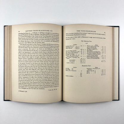 William Blackstone & the Reform of the Oxford University Press | I.G. Philip | Oxford University Press, 1957