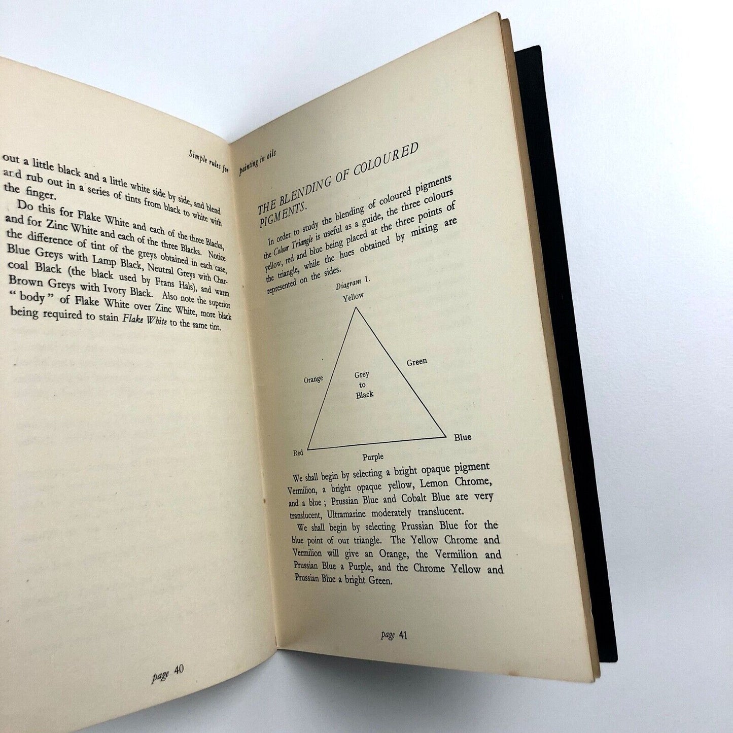 Simple Rules for Painting in Oils by A. P. Laurie | Winsor & Newton, undated presumed to be 1930s