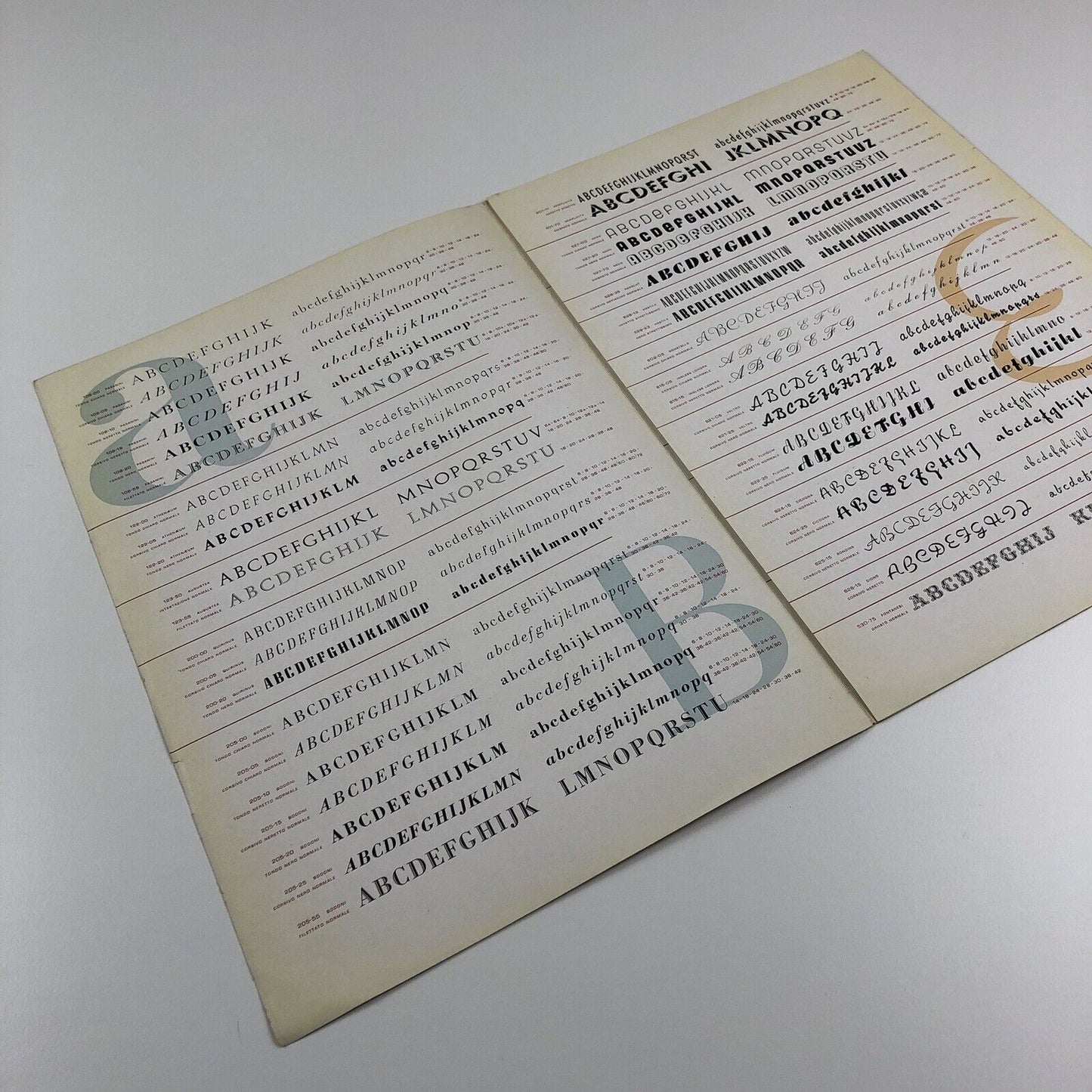 Type specimen for Caratteri Nebiolo Torino design by Aldo Novarese undated