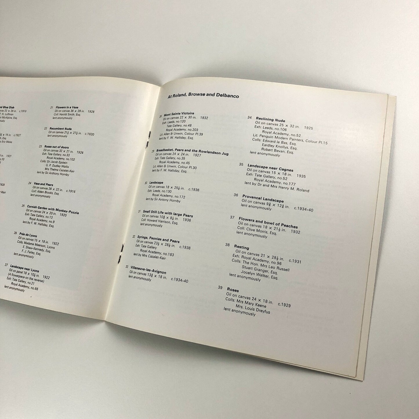 Matthew Smith A loan Exhibition | Arthur Tooth & Sons Ltd 1976