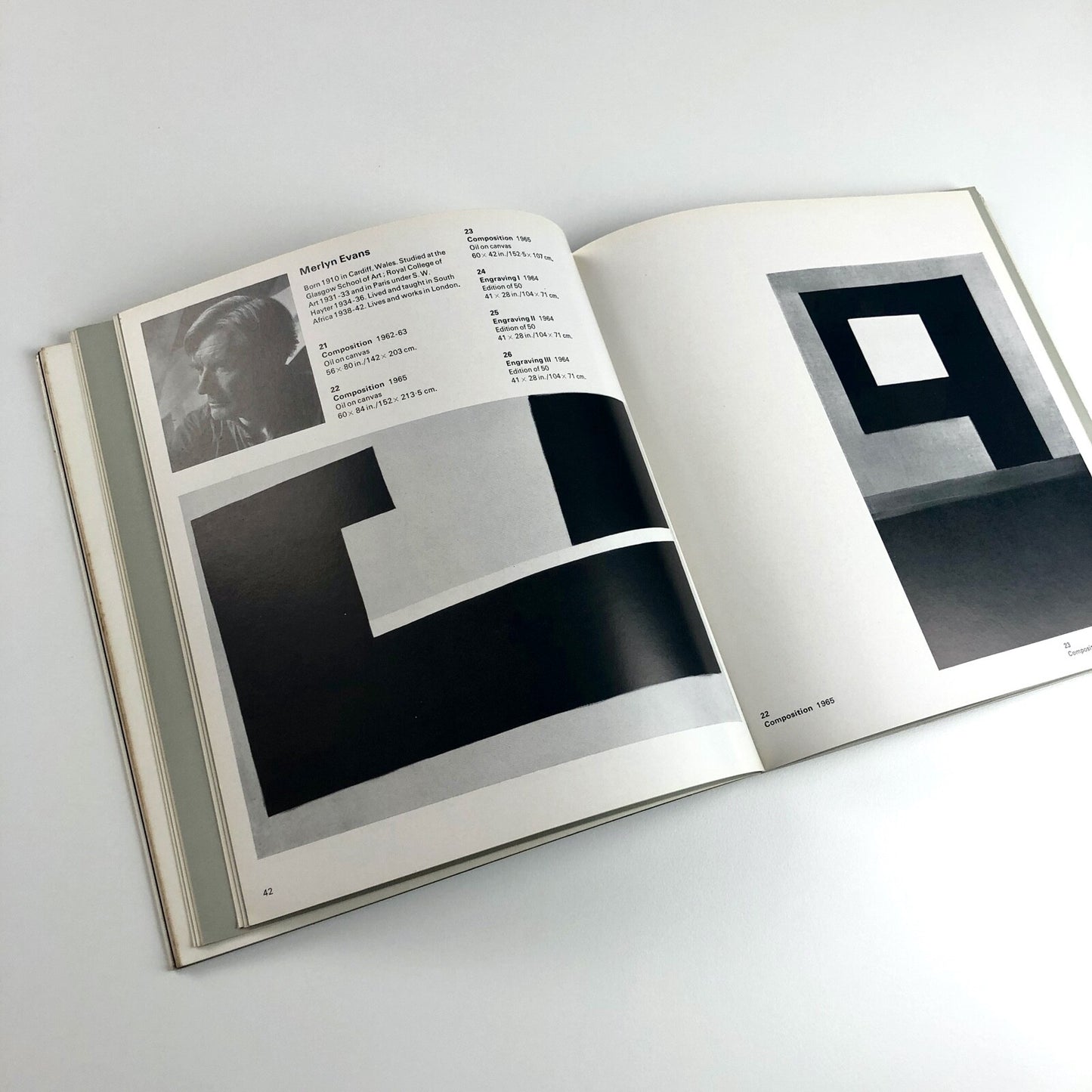 The English Eye – exhibition catalogue | Marlborough-Gerson New York, 1965