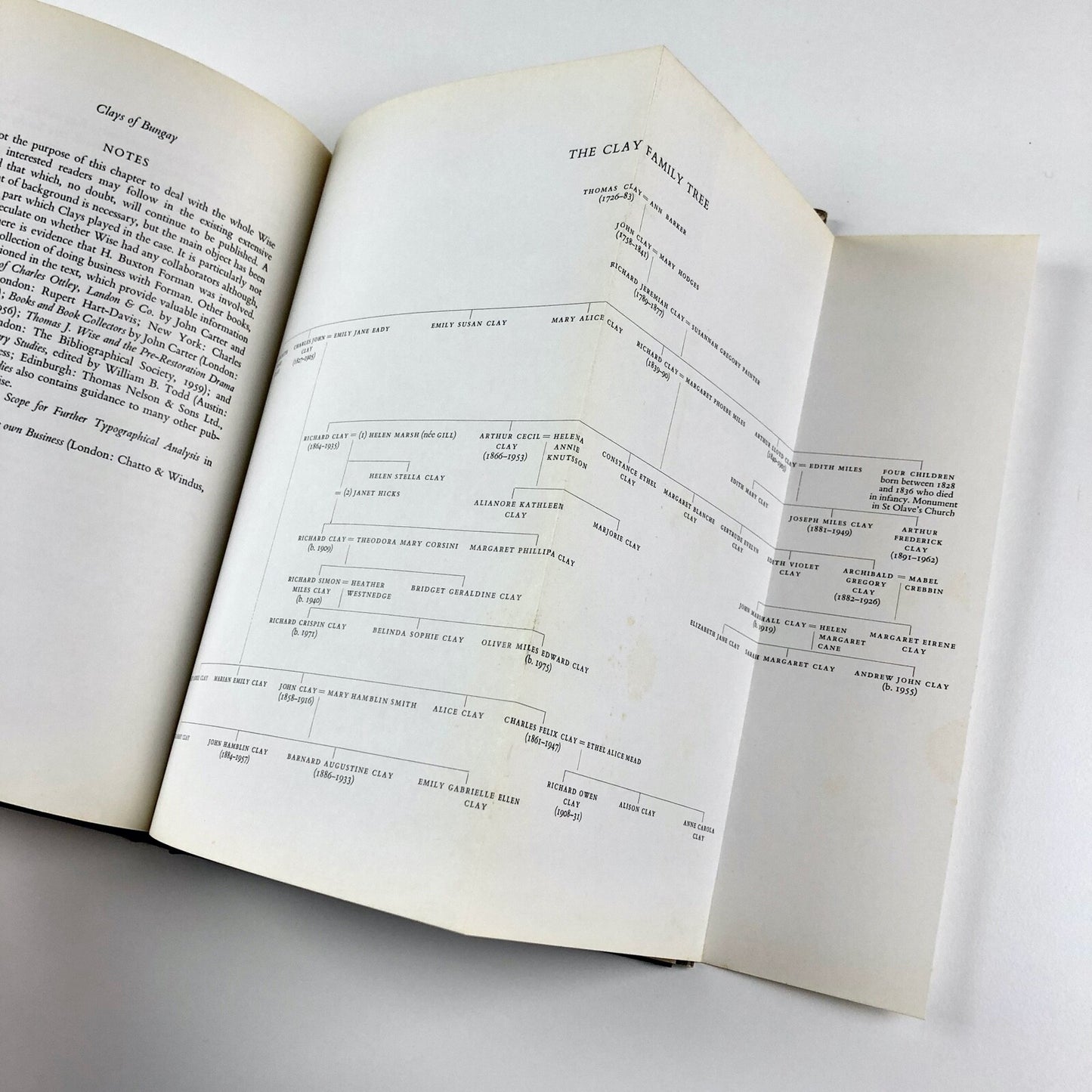 Clays of Bungay by James Moran | Richard Clay & Co 1978