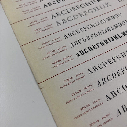 Type specimen for Caratteri Nebiolo Torino design by Aldo Novarese undated