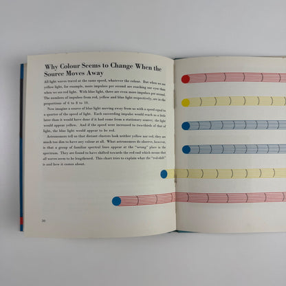 The Wonder World of the Universe by Marie Neurath | Max Parrish, 1961 Isotype Institute