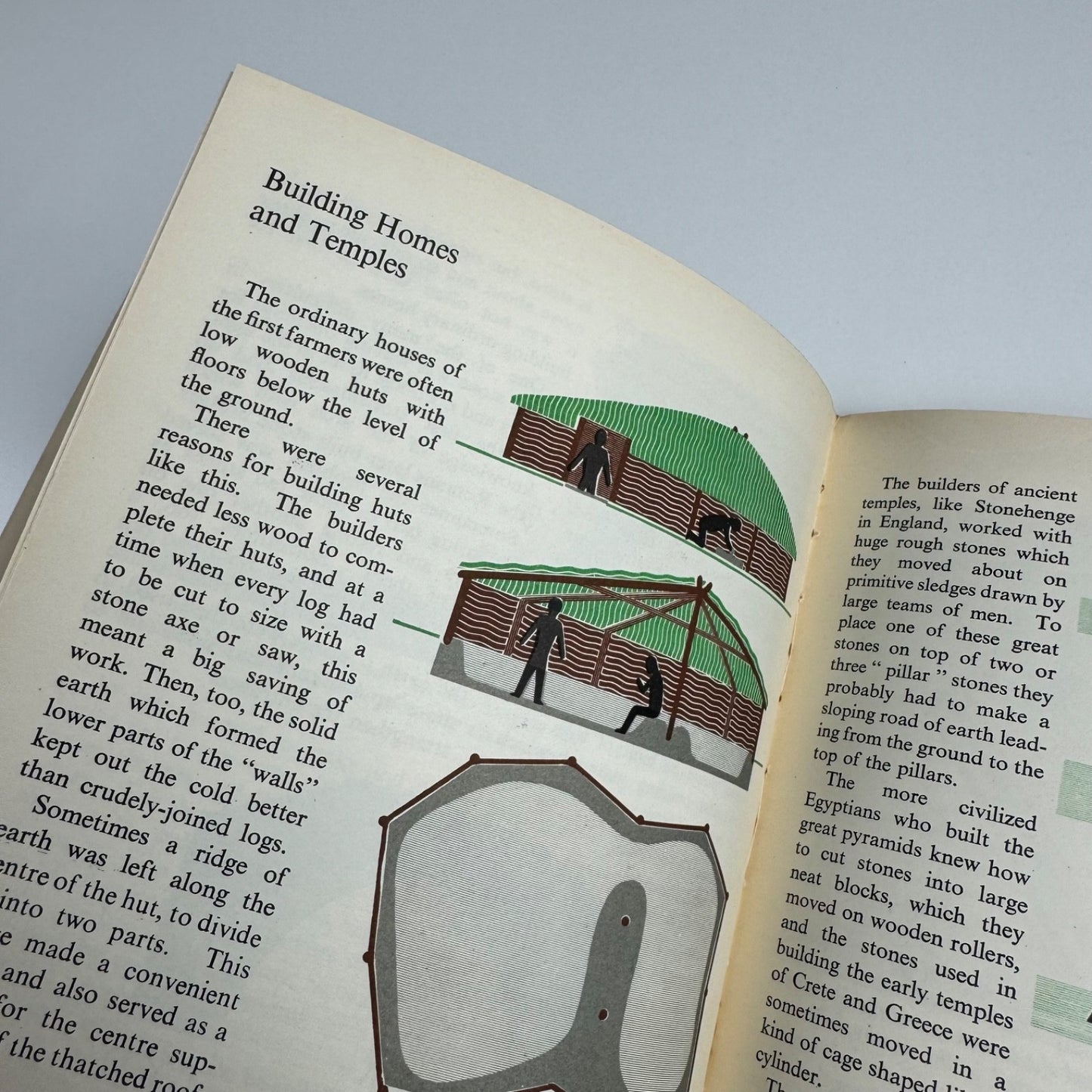 How the First Men Lived by Marie Neurath and J.A. Lauwerys. Max Parrish, London, 1951 Isotype Institute