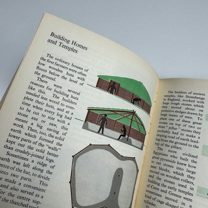 How the First Men Lived by Marie Neurath and J.A. Lauwerys. Max Parrish, London, 1951 Isotype Institute