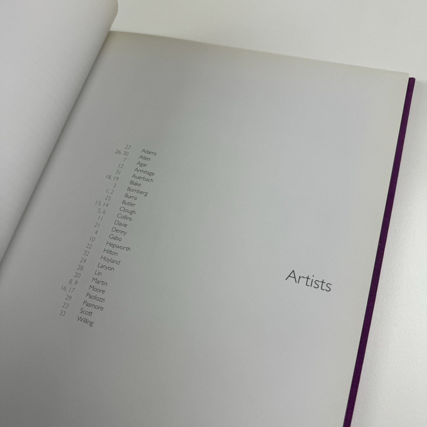 Modern British Art | Offer Waterman catalogue, 2009