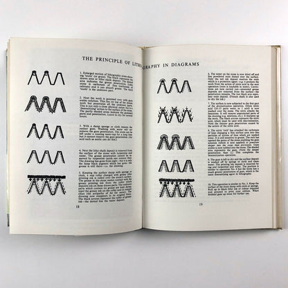 Auto-lithography: The Technique by Henry Trivick | Faber and Faber, 1960