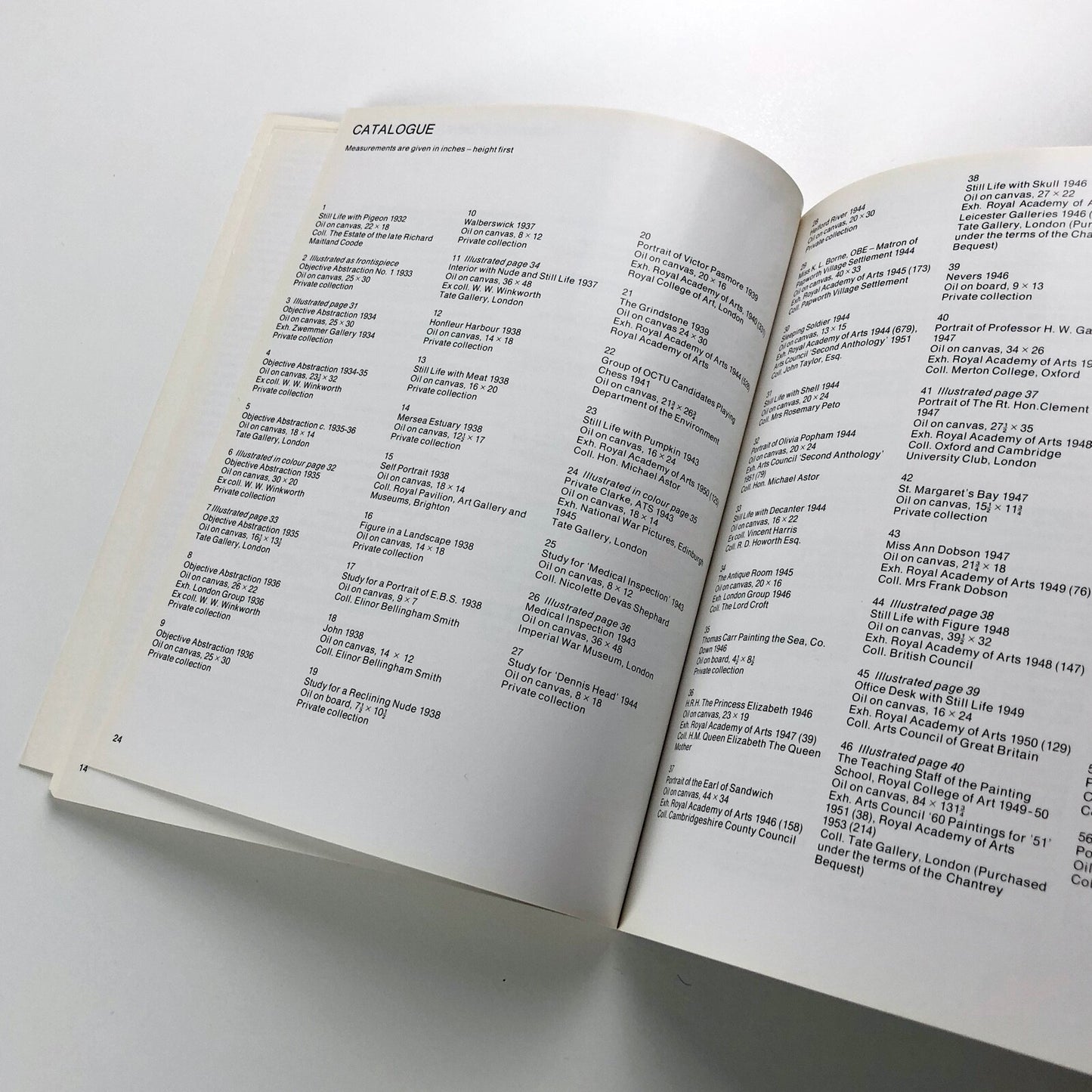 Rodrigo Moynihan: A Retrospective Exhibition | Royal Academy 1978